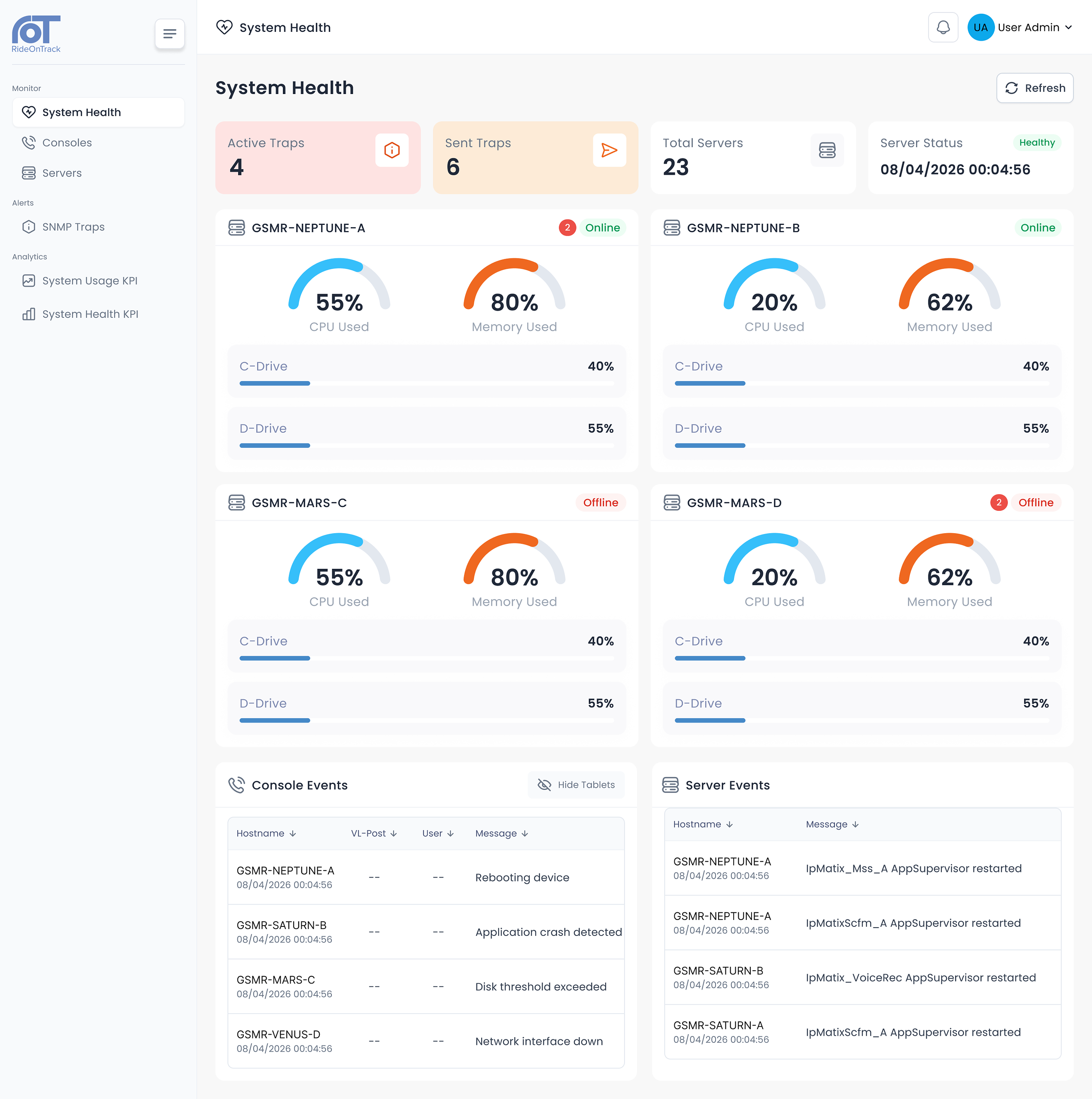 VisionX System Health dashboard in light mode